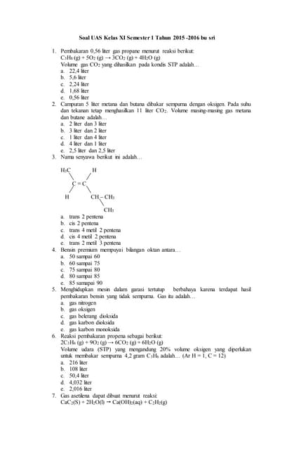 Kuasai Ujian Akhir Semester 1: Panduan Lengkap Download Soal UAS Kelas 11 SMK Jurusan Multimedia Kuasai Ujian Akhir Semester 1: Panduan Lengkap Download Soal UAS Kelas 11 SMK Jurusan Multimedia