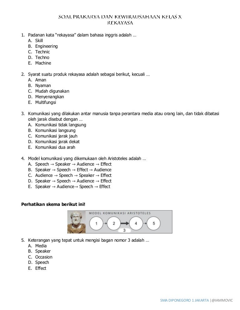 SOAL ULANGAN BLOK PRAKARYA DAN KEWIRAUSAHAAN KELAS X PAKET A