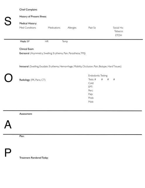soap format