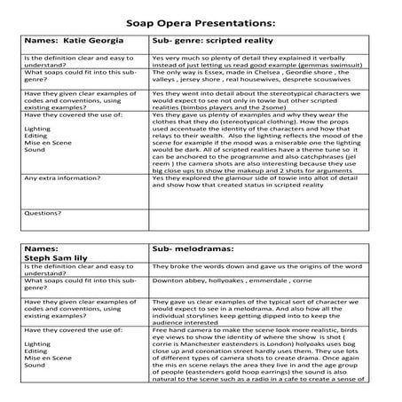 Soap opera presentations