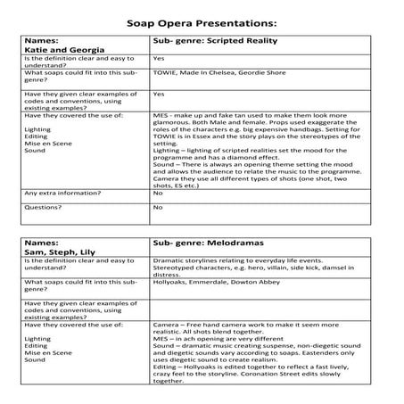 Soap Opera Presentations Notes