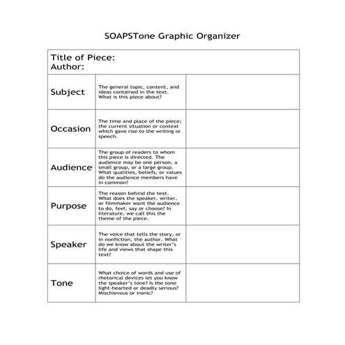 Soaps tone graphic organizer