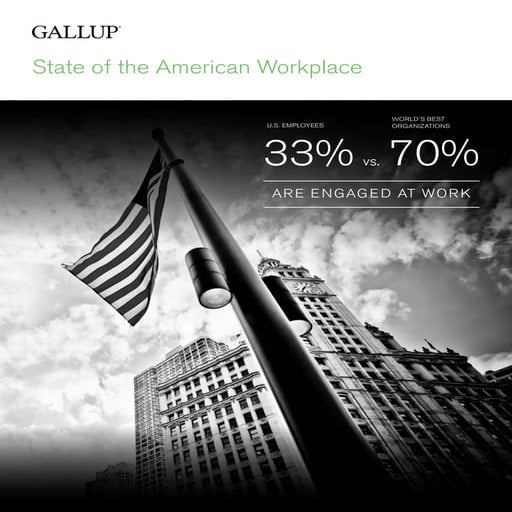 Gallup report: State of the American Workplace