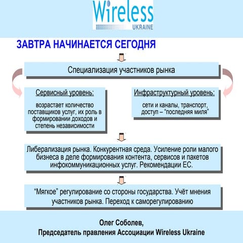 E&C Вrodaband 2015  Диалог бизнеса и государства 