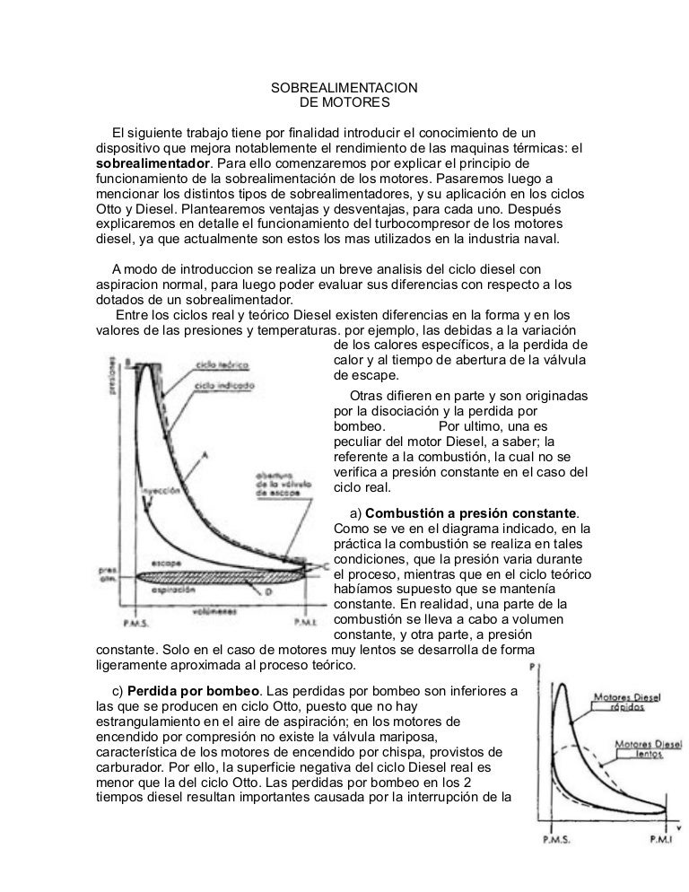 Partes del sistema de sobrealimentacion
