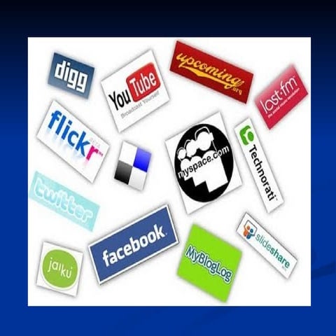 The Dangers of Social Networks