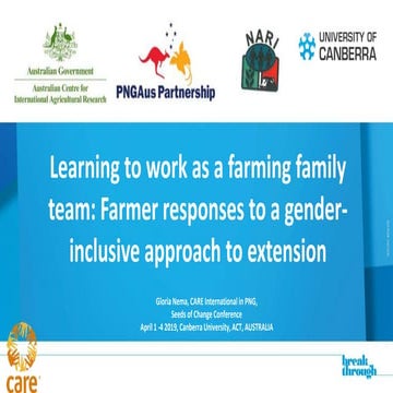 Learning to work as a farming family team: Farmer responses to a gender-inclu...