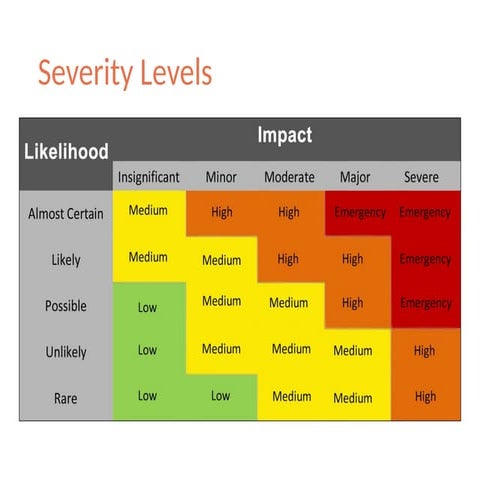 Security Operation Center Presentat.pptx