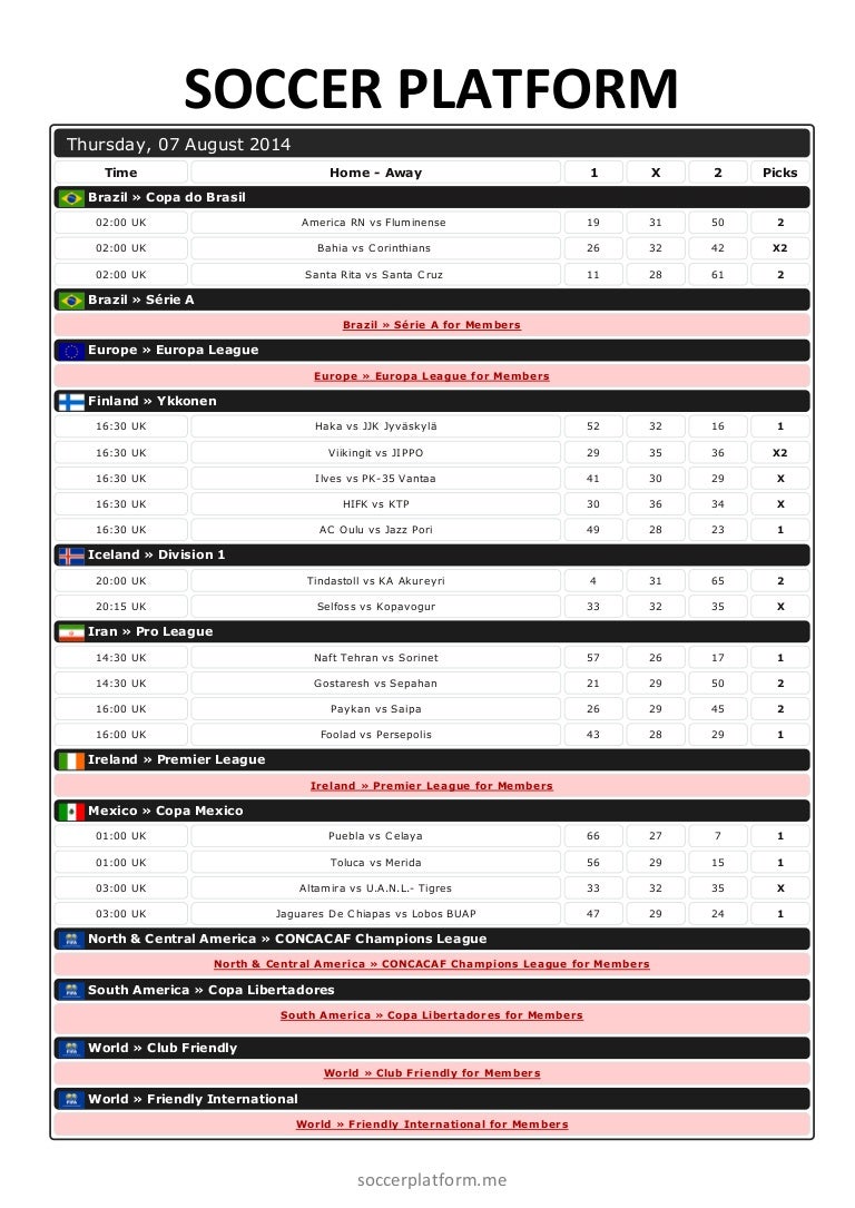 Soccer (Football) Predictions and Picks Thursday, 07 August 2014