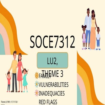 SOCE7312 Family vulnerabilities, Inadequacies and Red Flags
