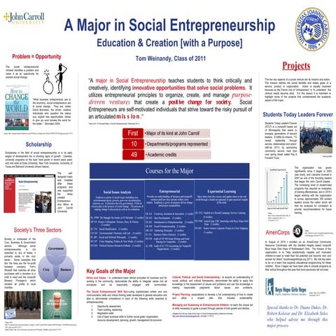 A Major in Social Entrepreneurship