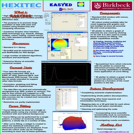 Sochi hexitex sep 18 19 2008 poster
