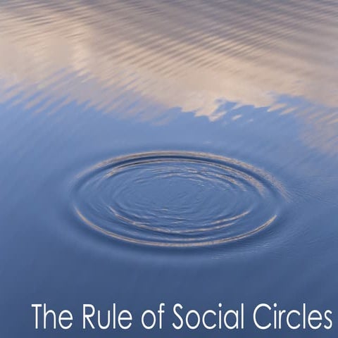 Social Circles 011809
