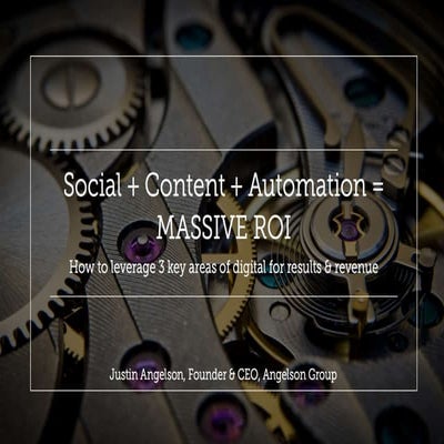 Social Content Automation = MASSIVE ROI