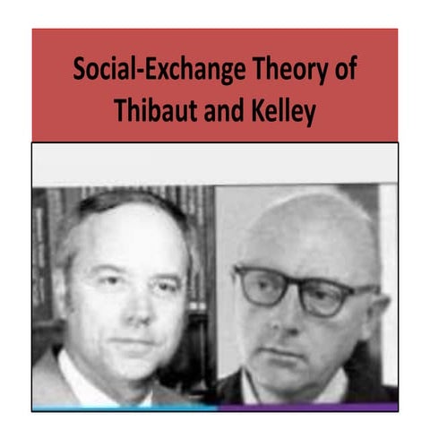 Social exchange theory of Thibaut and Kelly