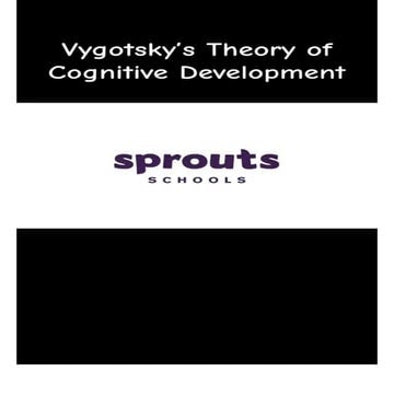 Understanding Social Interactionist Theory in Language Development | PPTX