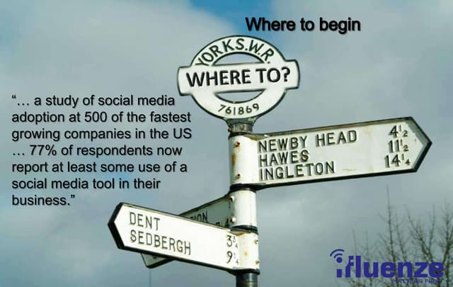 Social Marketing Analyse