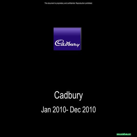 Social media-analysis-cadbury