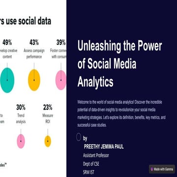 Social-Media-Analytics.pptx