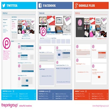 Social Media Cheat Sheet