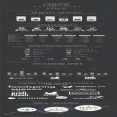 Social Media Check: Schweizer Online-Shops im Vergleich