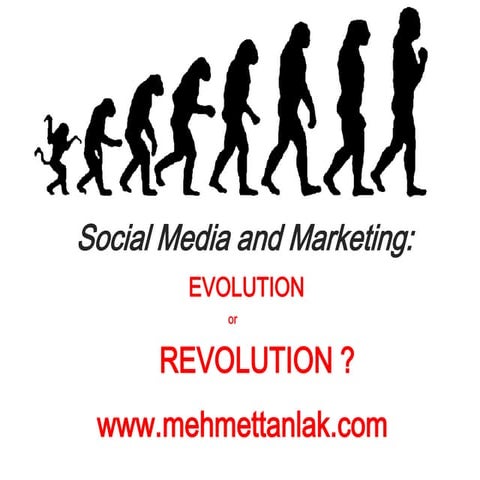 Social Media-Evolution or Revolution by mehmettanlak.com