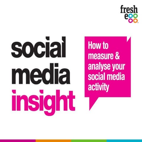 Social Media Insights Presentation - Fresh Egg UK