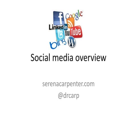 Social media-overview