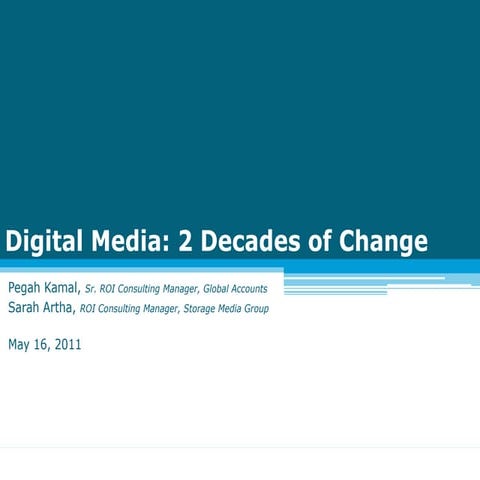Social Media  - Two Decades of Change 