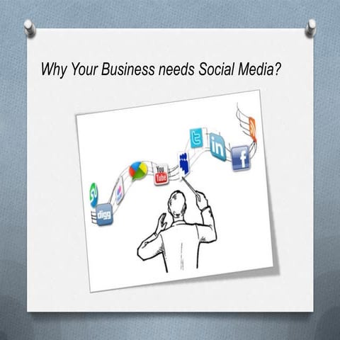 Why Your Business needs Social Media?