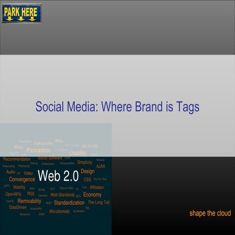 Social Media: Where Brand is Tags