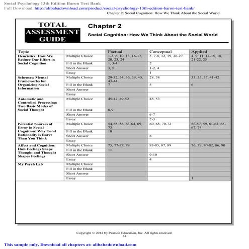 Social Psychology 13th Edition Baron Test Bank
