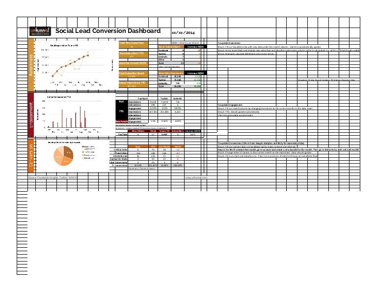 Social Media Dashboard Free Excel Template For Social