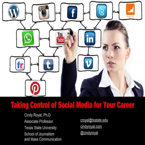 Taking Control of Social Media For Your Career