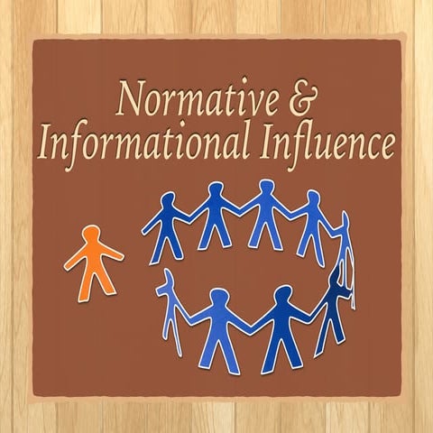 Nomative & Informational Influence