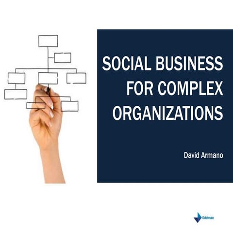 Social Business for Complex Organizations