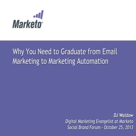 Why You Need to Graduate From Email Marketing to Marketing Automation