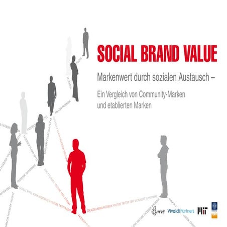 Social Brand Value