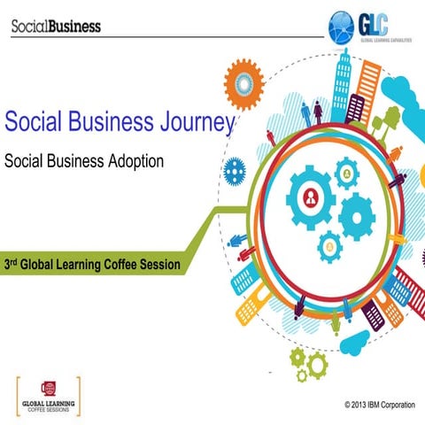 Social Business Adoption