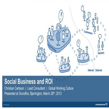 Social Business and ROI