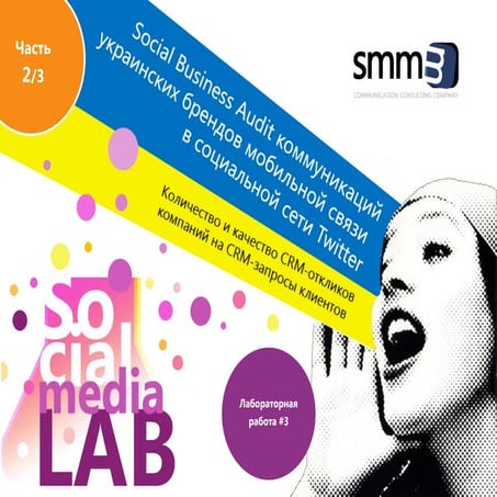 Social business audit коммуникаций украинских операторов мобильной связи в Tw...
