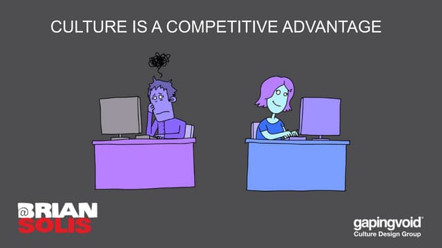 Culture 2.0: Why Digital Cultures are a Competitive Advantage - Brian Solis Keynote Social Business Forum X Milan