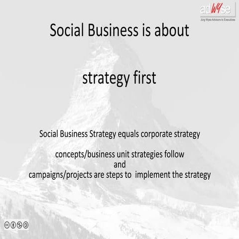What is Social Business