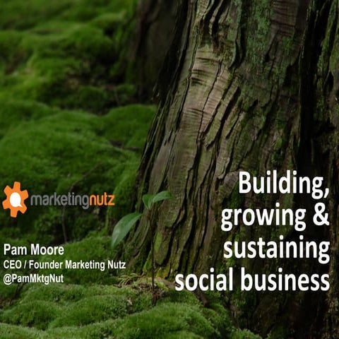 Social Business Strategy & Plan 8 Steps to Develop & Sustain Social Business