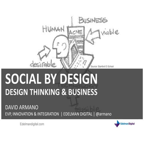 Social by Design: Design Thinking & Business