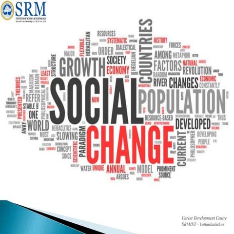 Social Change PPT By Durai Chandra Sekar V.pptx