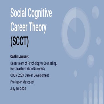 Social Cognitive Career Theory (SCCT) - Caitlin Lambert