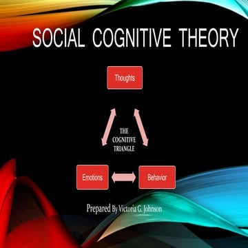 Social Cognitive Theory In a Workplace
