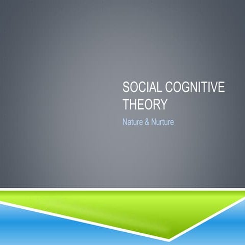 Social cognitive theory power point