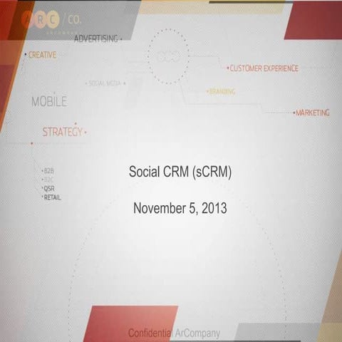 Social CRM november 5, 2013